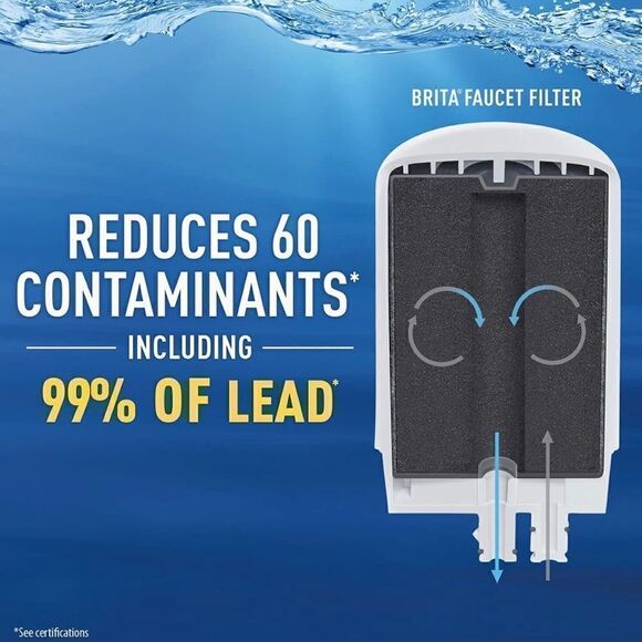 NWT! 2-Pack, White Brita Faucet Filter Replacement Filters. - Picture 7 of 11